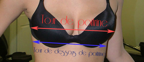 Mesure pour connaitre sa taille de soutien-gorge